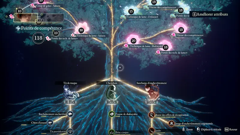 Arbre de talents de Beast of Reincarnation