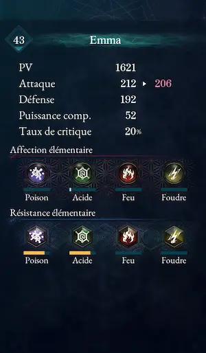 Affections et résistances élémentaires dans Beast of Reincarnation
